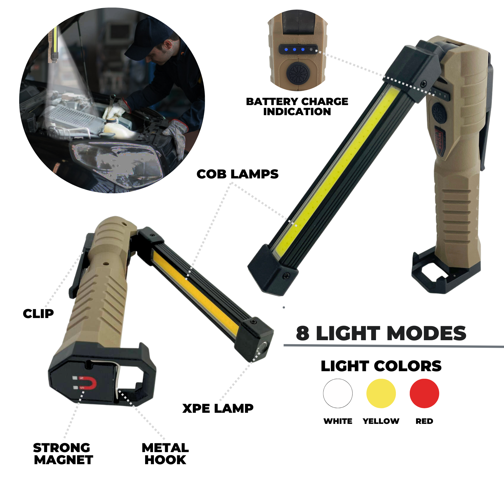 Fold flashlight FDL-223 Coyote Myers Power - obrazek 3