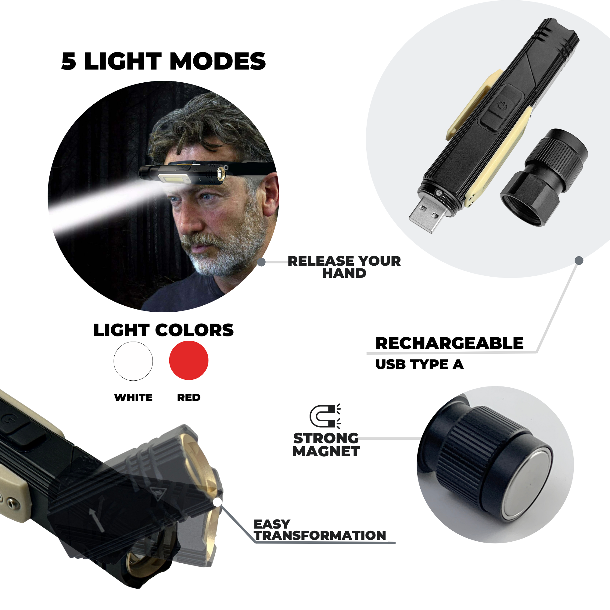 L-shaped tactical flashlight FDL-122 Myers Power - obrazek 6